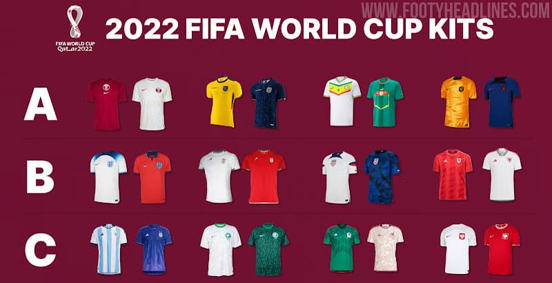 2022 world cup kits overvirew 1